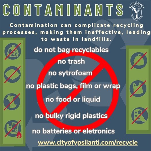 Contamination can complicate recycling processes, making them ineffective, leading to waste in landfills. 