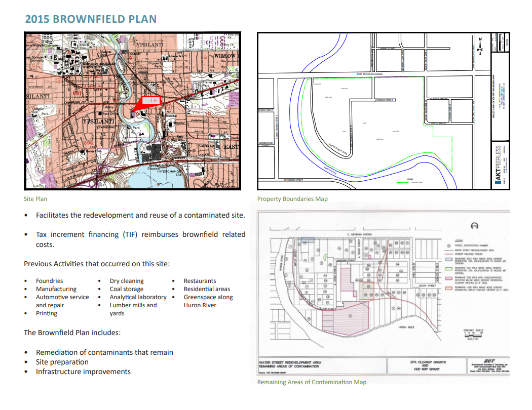 2015 Brownfield Plan